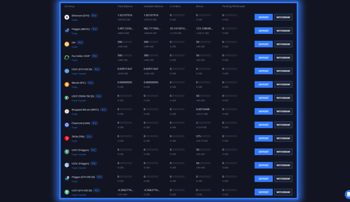 Margex platform interface