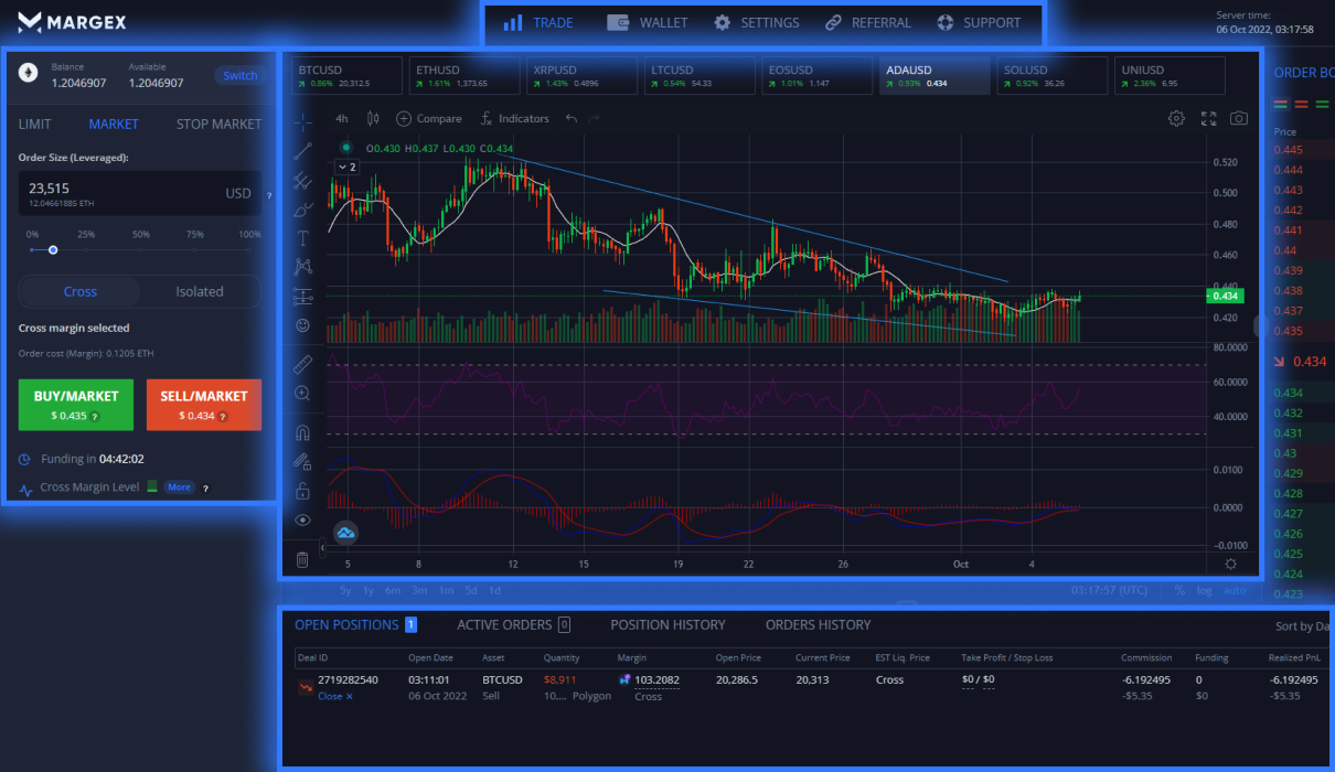 Margex platform interface